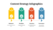 100196-content-strategy-infographics-19