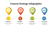 100196-content-strategy-infographics-20