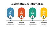 100196-content-strategy-infographics-21