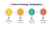 100196-content-strategy-infographics-22