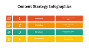 100196-content-strategy-infographics-24