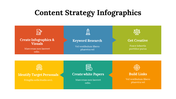 100196-content-strategy-infographics-25