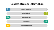 100196-content-strategy-infographics-27