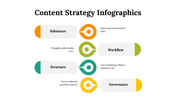 100196-content-strategy-infographics-29