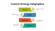 100196-content-strategy-infographics-31