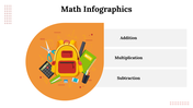 100197-math-infographics-04