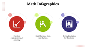 100197-math-infographics-05