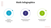 100197-math-infographics-07