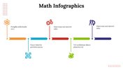 100197-math-infographics-08