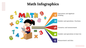 100197-math-infographics-09