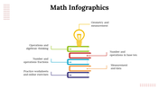 100197-math-infographics-11