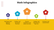 100197-math-infographics-12