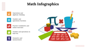 100197-math-infographics-14