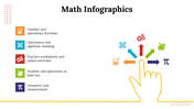 100197-math-infographics-16