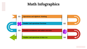 100197-math-infographics-17