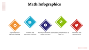 100197-math-infographics-18