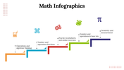 100197-math-infographics-19