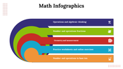 100197-math-infographics-20