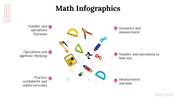 100197-math-infographics-21