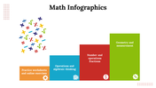 100197-math-infographics-22