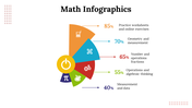 100197-math-infographics-23