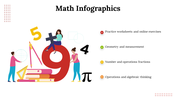 100197-math-infographics-26