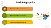 100197-math-infographics-27