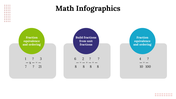 100197-math-infographics-28