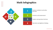 100197-math-infographics-29