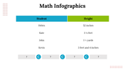 100197-math-infographics-30