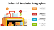 100214-industrial-revolution-infographics-02