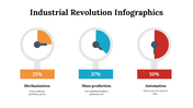 100214-industrial-revolution-infographics-03