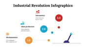 100214-industrial-revolution-infographics-05