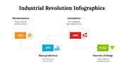 100214-industrial-revolution-infographics-06