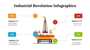 100214-industrial-revolution-infographics-07