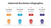 100214-industrial-revolution-infographics-08