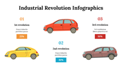 100214-industrial-revolution-infographics-10