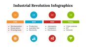 100214-industrial-revolution-infographics-12