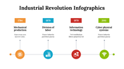 100214-industrial-revolution-infographics-13