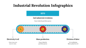 100214-industrial-revolution-infographics-14