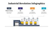 100214-industrial-revolution-infographics-15