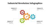 100214-industrial-revolution-infographics-16