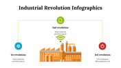 100214-industrial-revolution-infographics-17