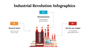 100214-industrial-revolution-infographics-18