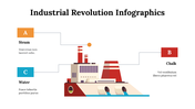 100214-industrial-revolution-infographics-19