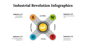 100214-industrial-revolution-infographics-20