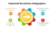 100214-industrial-revolution-infographics-21