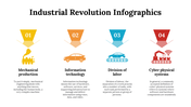 100214-industrial-revolution-infographics-22