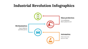 100214-industrial-revolution-infographics-23