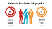 100214-industrial-revolution-infographics-26